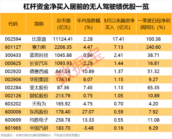 9688策略宝 南向资金 | 美团-W获净买入12.18亿港元