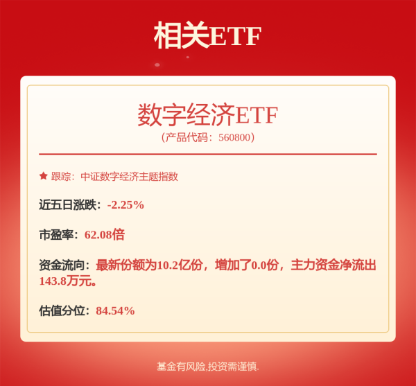 永隆配资 新能源80: 华夏中证新能源交易型开放式指数证券投资基金招募说明书(更新)