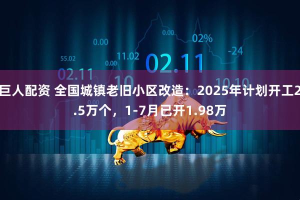 巨人配资 全国城镇老旧小区改造：2025年计划开工2.5万个，1-7月已开1.98万
