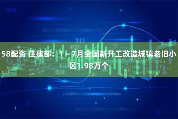 58配资 住建部：1～7月全国新开工改造城镇老旧小区1.98万个